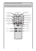 Предварительный просмотр 88 страницы DJO ARTROMOT-S3 Operating Instructions Manual