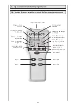 Предварительный просмотр 130 страницы DJO ARTROMOT-S3 Operating Instructions Manual