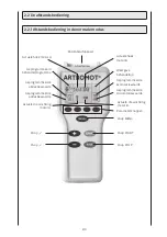 Предварительный просмотр 214 страницы DJO ARTROMOT-S3 Operating Instructions Manual