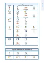 Preview for 15 page of DJO ARTROMOT S4 Operating Instructions Manual