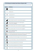 Preview for 18 page of DJO ARTROMOT S4 Operating Instructions Manual