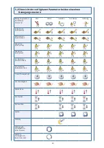 Preview for 32 page of DJO ARTROMOT S4 Operating Instructions Manual