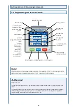 Preview for 66 page of DJO ARTROMOT S4 Operating Instructions Manual