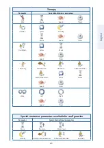 Preview for 71 page of DJO ARTROMOT S4 Operating Instructions Manual