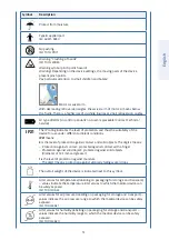 Preview for 75 page of DJO ARTROMOT S4 Operating Instructions Manual