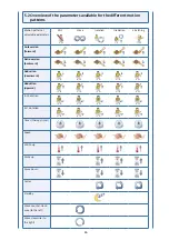 Preview for 88 page of DJO ARTROMOT S4 Operating Instructions Manual