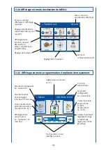 Preview for 124 page of DJO ARTROMOT S4 Operating Instructions Manual