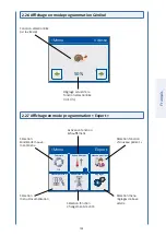 Preview for 125 page of DJO ARTROMOT S4 Operating Instructions Manual