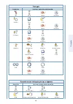 Preview for 127 page of DJO ARTROMOT S4 Operating Instructions Manual