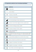 Preview for 130 page of DJO ARTROMOT S4 Operating Instructions Manual