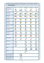 Preview for 200 page of DJO ARTROMOT S4 Operating Instructions Manual