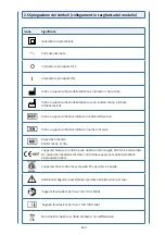 Preview for 242 page of DJO ARTROMOT S4 Operating Instructions Manual