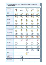 Preview for 256 page of DJO ARTROMOT S4 Operating Instructions Manual