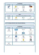 Preview for 296 page of DJO ARTROMOT S4 Operating Instructions Manual