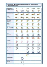 Preview for 312 page of DJO ARTROMOT S4 Operating Instructions Manual