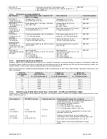 Preview for 17 page of DJO Chattanooga LIGHTFORCE FXi Instructions For Use Manual