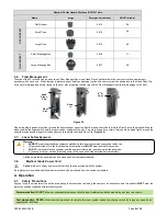 Preview for 29 page of DJO Chattanooga LIGHTFORCE FXi Instructions For Use Manual