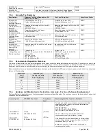 Preview for 37 page of DJO Chattanooga LIGHTFORCE FXi Instructions For Use Manual