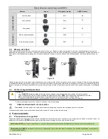 Preview for 49 page of DJO Chattanooga LIGHTFORCE FXi Instructions For Use Manual