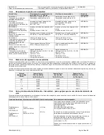 Preview for 57 page of DJO Chattanooga LIGHTFORCE FXi Instructions For Use Manual