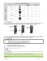 Preview for 69 page of DJO Chattanooga LIGHTFORCE FXi Instructions For Use Manual