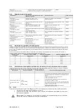 Preview for 100 page of DJO Chattanooga LIGHTFORCE FXi Instructions For Use Manual