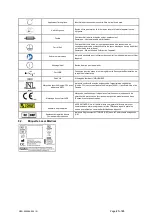 Preview for 102 page of DJO Chattanooga LIGHTFORCE FXi Instructions For Use Manual