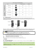 Preview for 112 page of DJO Chattanooga LIGHTFORCE FXi Instructions For Use Manual