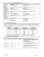 Preview for 120 page of DJO Chattanooga LIGHTFORCE FXi Instructions For Use Manual