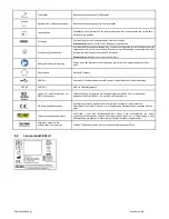 Preview for 122 page of DJO Chattanooga LIGHTFORCE FXi Instructions For Use Manual