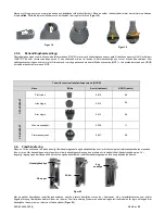 Preview for 132 page of DJO Chattanooga LIGHTFORCE FXi Instructions For Use Manual