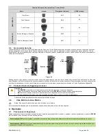 Preview for 152 page of DJO Chattanooga LIGHTFORCE FXi Instructions For Use Manual