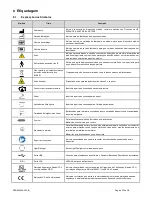 Preview for 161 page of DJO Chattanooga LIGHTFORCE FXi Instructions For Use Manual