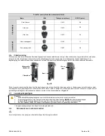 Preview for 171 page of DJO Chattanooga LIGHTFORCE FXi Instructions For Use Manual