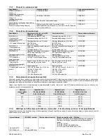 Preview for 179 page of DJO Chattanooga LIGHTFORCE FXi Instructions For Use Manual