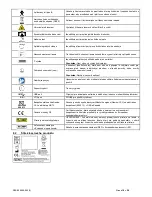 Preview for 221 page of DJO Chattanooga LIGHTFORCE FXi Instructions For Use Manual