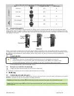 Preview for 231 page of DJO Chattanooga LIGHTFORCE FXi Instructions For Use Manual