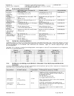 Preview for 239 page of DJO Chattanooga LIGHTFORCE FXi Instructions For Use Manual