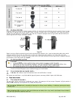 Preview for 251 page of DJO Chattanooga LIGHTFORCE FXi Instructions For Use Manual