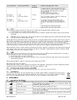 Preview for 260 page of DJO Chattanooga LIGHTFORCE FXi Instructions For Use Manual