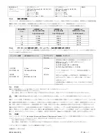 Preview for 280 page of DJO Chattanooga LIGHTFORCE FXi Instructions For Use Manual