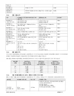 Preview for 303 page of DJO Chattanooga LIGHTFORCE FXi Instructions For Use Manual