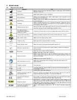 Preview for 325 page of DJO Chattanooga LIGHTFORCE FXi Instructions For Use Manual