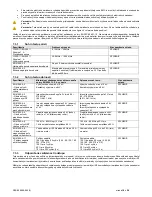 Preview for 383 page of DJO Chattanooga LIGHTFORCE FXi Instructions For Use Manual