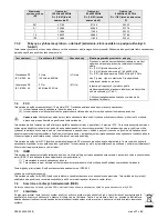 Preview for 384 page of DJO Chattanooga LIGHTFORCE FXi Instructions For Use Manual