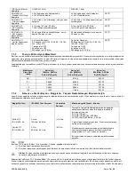 Preview for 403 page of DJO Chattanooga LIGHTFORCE FXi Instructions For Use Manual