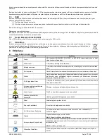 Preview for 404 page of DJO Chattanooga LIGHTFORCE FXi Instructions For Use Manual