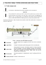 Preview for 6 page of DJO TRITON 6M Installation And Operation Manual