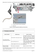 Preview for 18 page of DJO TRITON 6M Installation And Operation Manual