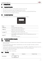 Preview for 11 page of djpower H-SW3000 User Manual